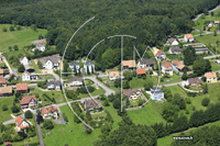 Photos de Bettlach