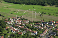 Photos de Sarreguemines (Neunkirch)