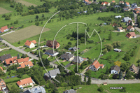Photos de Dimbsthal