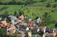 Photos de Dimbsthal