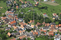 Photos de Dimbsthal