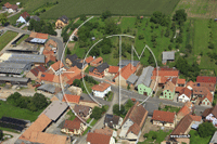 Photos de Kleingft