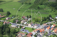 Photos de Flexbourg