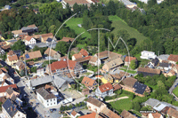 Photos de Huttenheim