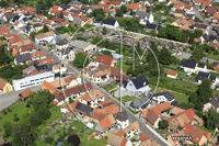 Photos de Gries