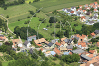 Photos de Mommenheim