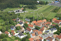 Photos de Oberhoffen-sur-Moder