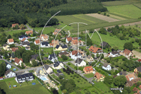 Photos de Weitbruch