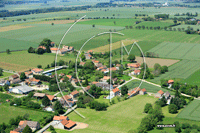 Photos de Biozat (Les Cluzeaux)