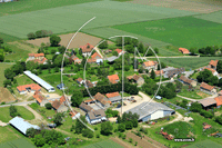 Photos de Biozat (Les Cluzeaux)