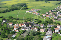 Photos de Saint-Rmy-en-Rollat