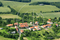 Photos de Xocourt