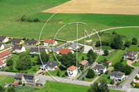 Photos de Imling