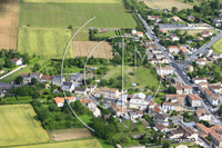 Photos de Mign-Auxances (Auxances)