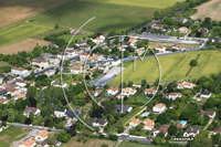 Photos de Mign-Auxances (Auxances)