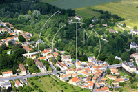 Photos de Mign-Auxances (Auxances)