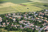 Photos de Mign-Auxances (Mign)