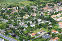 Photos de Neuville-de-Poitou (Mavault)