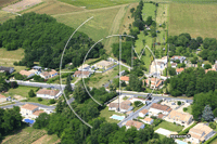 Photos de Saint-Yrieix-sur-Charente (Sud Ouest)
