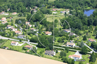 Photos de Saint-Gence (Les Charriers)