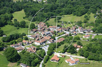 Photos de Saint-Gence (Les Charriers)