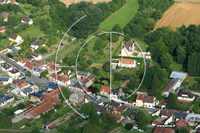 Photos de Noyon (Happlincourt)