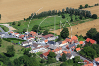 Photos de Cauroir