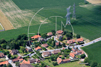 Photos de Avelin (le Croquet)