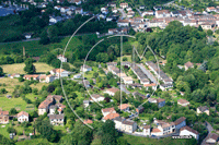 Photos de Aixe-sur-Vienne