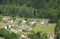 Photos de Raddon-et-Chapendu
