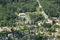 Photos de Janville-sur-Juine (les Graviers)