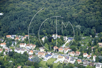 Photos de Yerres (le Picur)