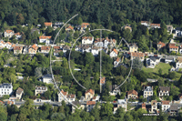 Photos de Yerres (le Picur)