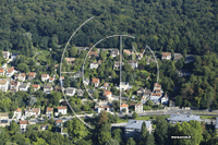 Photos de Yerres (le Picur)