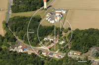 Photos de Hanches
