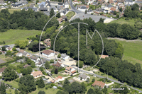 Photos de Nanay (les Landes)