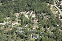 Photos de Nanay (les Landes)