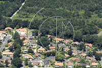 Photos de Saint-Paul-ls-Dax (Pins)