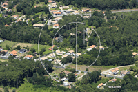 Photos de Sanguinet (le Marensin)