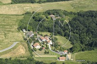 Photos de Ondres (Lansolles)