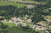 Photos de Cazaubon (Barbotan les Thermes)