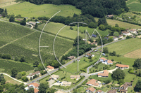 Photos de Estang (Guillemans)