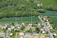 Photos de Lonrai (Beaubourdel)