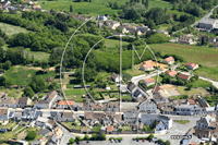 Photos de Bonntable