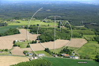 Photos de Yvr-le-Plin (La Montagne)