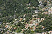 Photos de Chtel-Guyon (Biona)
