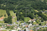 Photos de Neuvy-sur-Barangeon